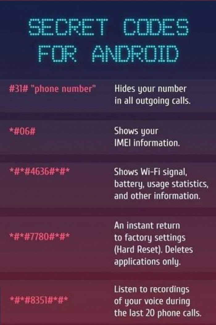 Secret codes for Android